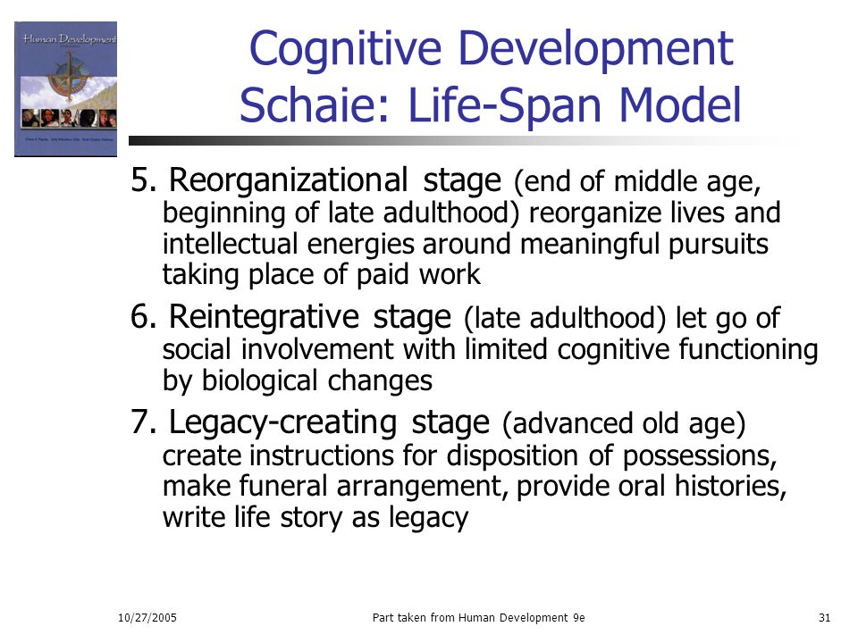 Cognitive development clearance model